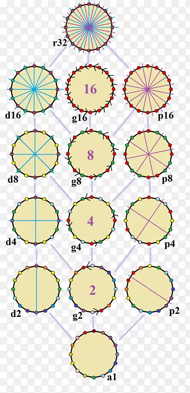 ���Ƕ���νǱ߼���ѧ��-������