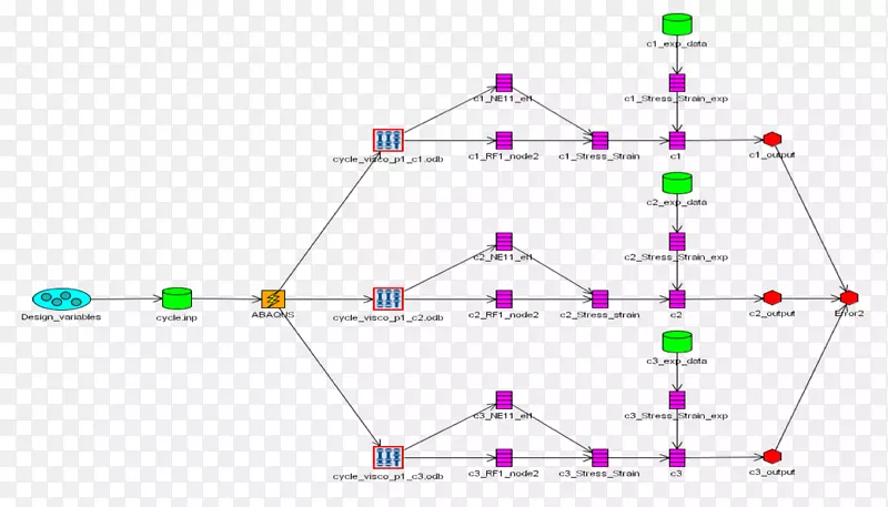 �����ε�-������-������