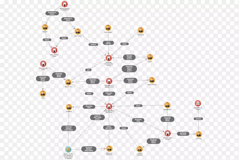 �������鱦.����-������