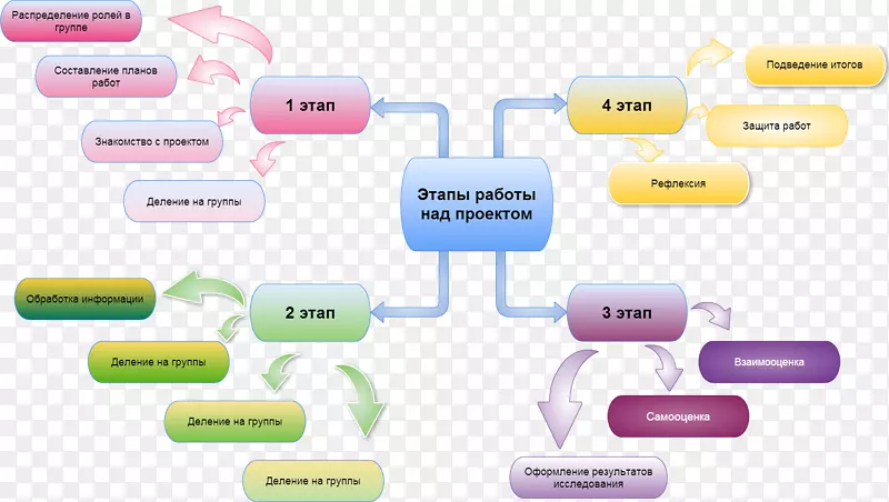 Ʒ���������-������