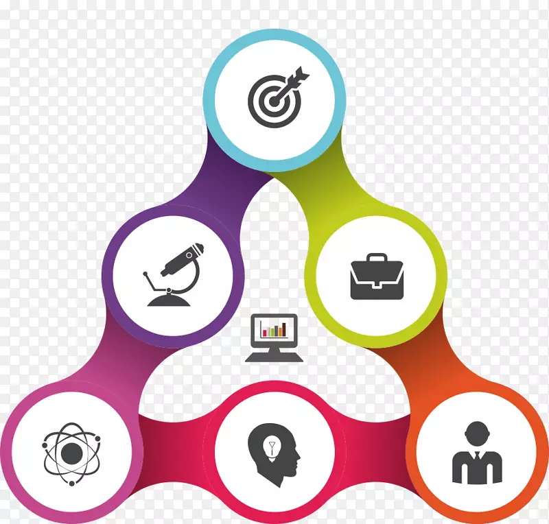 ��Ϣͼ������������ҵ��ͼ-������