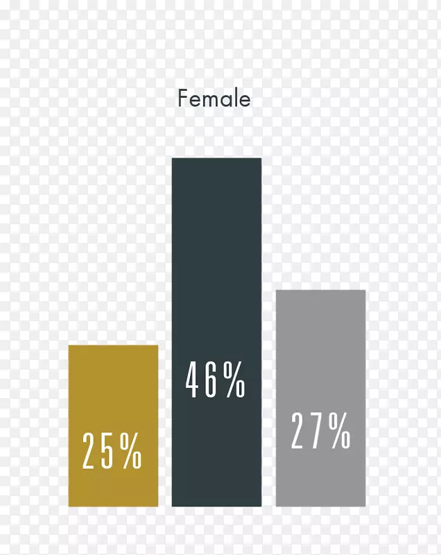 ��Ӱ�������ѧѧԺ��90���˹������ʶƷ��-������