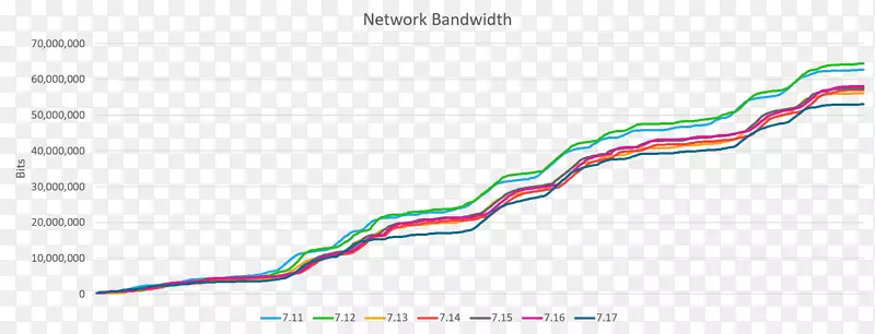 ֱ�ߵ����-������