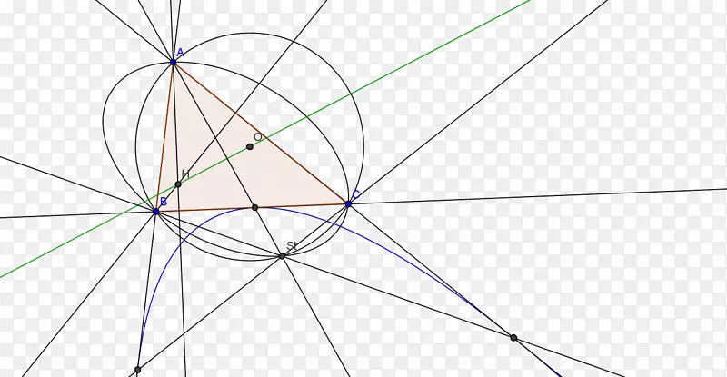 ���г������߶ԳƵ���-������