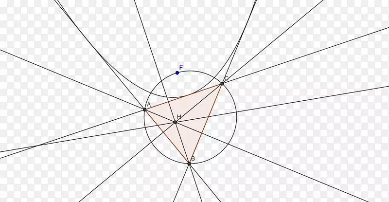 ���г�����Բ��ͼ��-ԲȦ-������