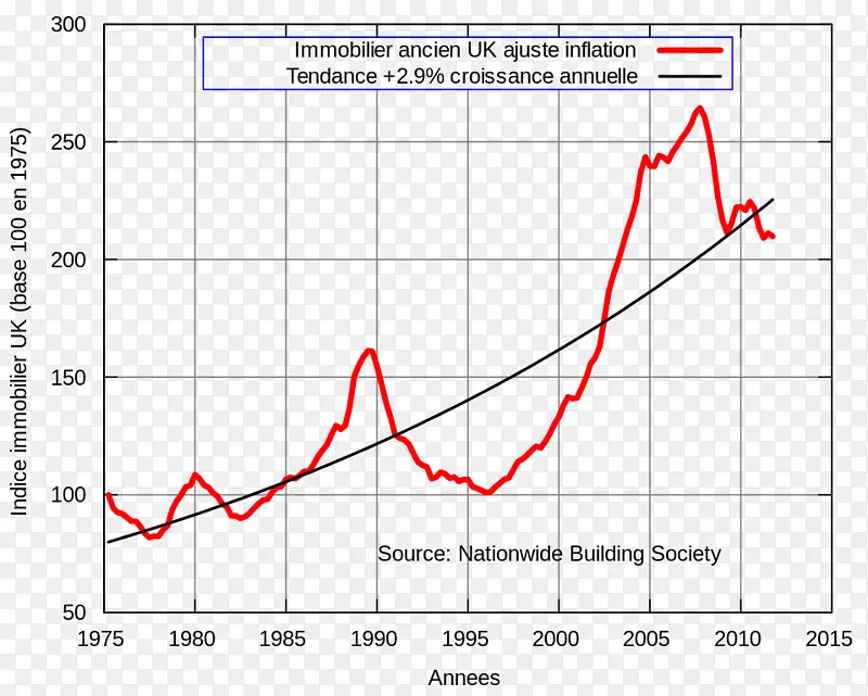 �߽ǵ�ͼ-������