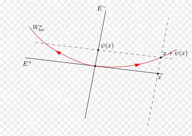 ���ǵ�ͼ-������-������