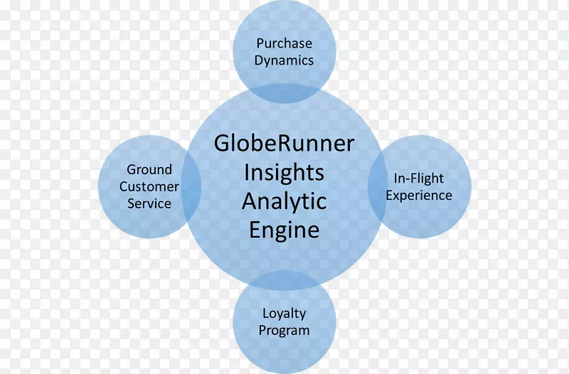 ѧ����Ϣϵͳ������Ϣϵͳ��Ϣ����ѧϰ����ϵͳ-ѧ��-������