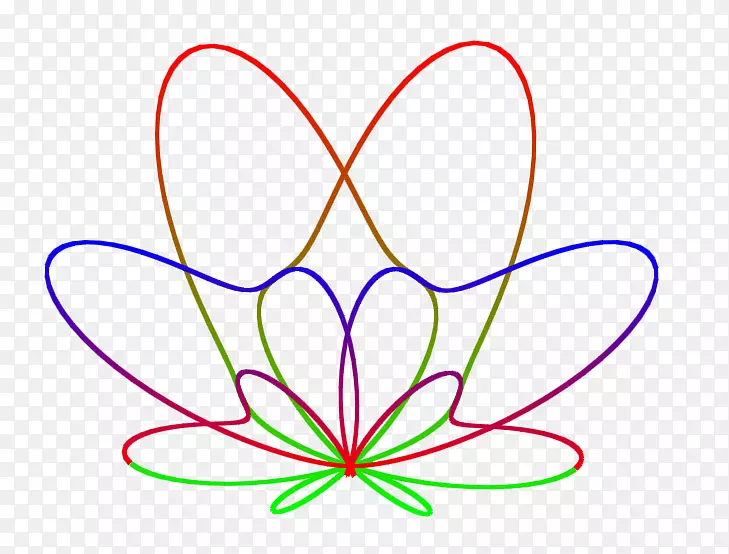 ��ѧ���߶������߽�������������ֻ�-������