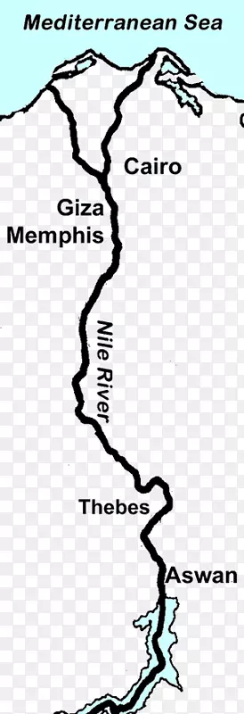 �Ű������޺������޼����Ӵ������-������