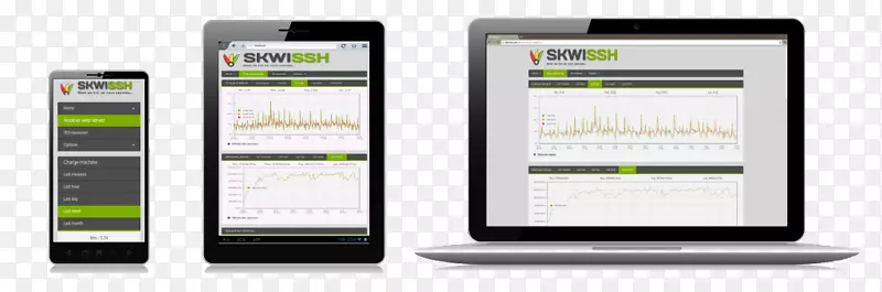 ���ܵ绰�����ֻ�ͨѶ��ý����Ӧ-������