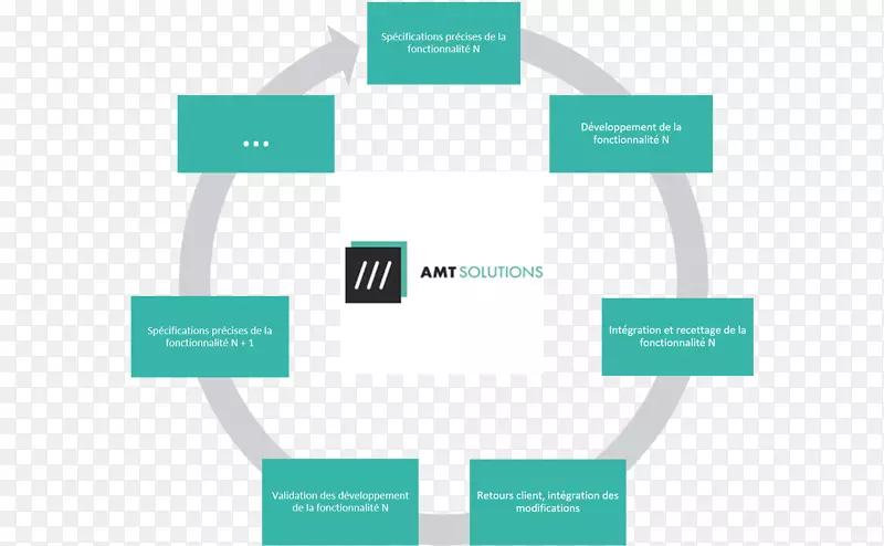 ������Դ����ϵͳ��֯-���-������