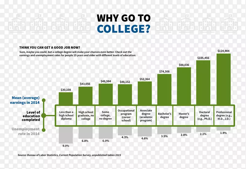 �Ĵ����Ǽ�����ͯ��Ϣ�ؼ��ʹ���-ͳ��-������