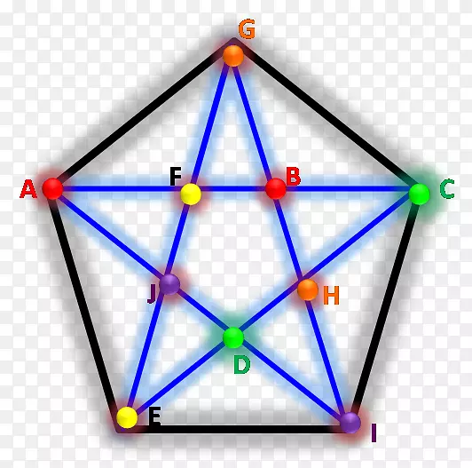 �����ǵ��������ζ��ַ�-�������-������