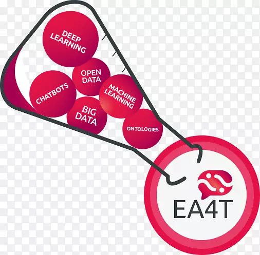 Ʒ�Ƽ���������-�Ի�-������