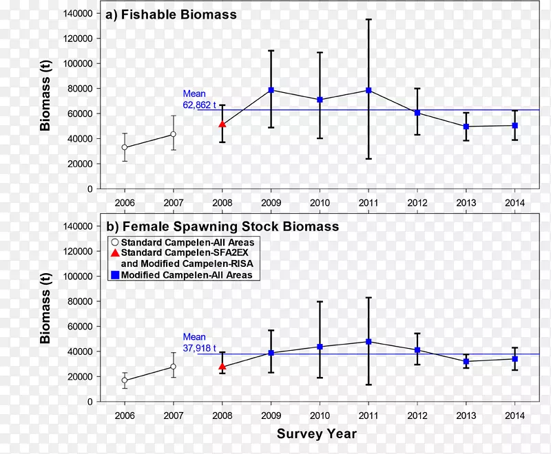 �߽�ͼ-��-������