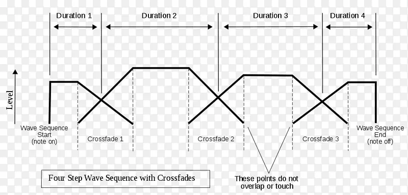 �ļ������ΰ�������-������