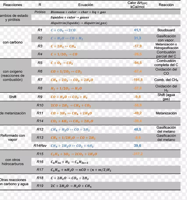 ����������������ȼ����-������