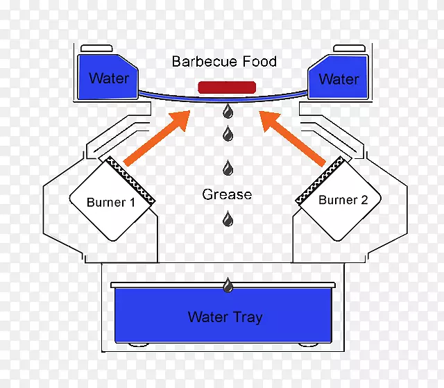 ����Yakinikuú���տ������տ�.����-������