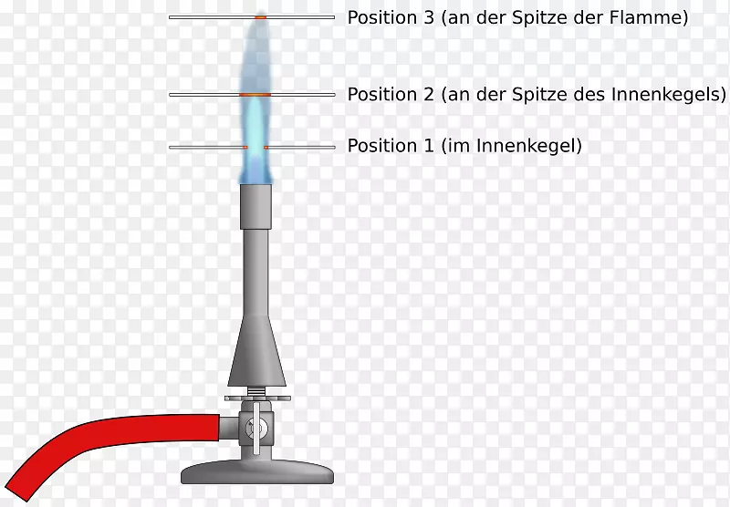 ����ȼ��������ú��ȼ���������ɼ���������ȼ����-������