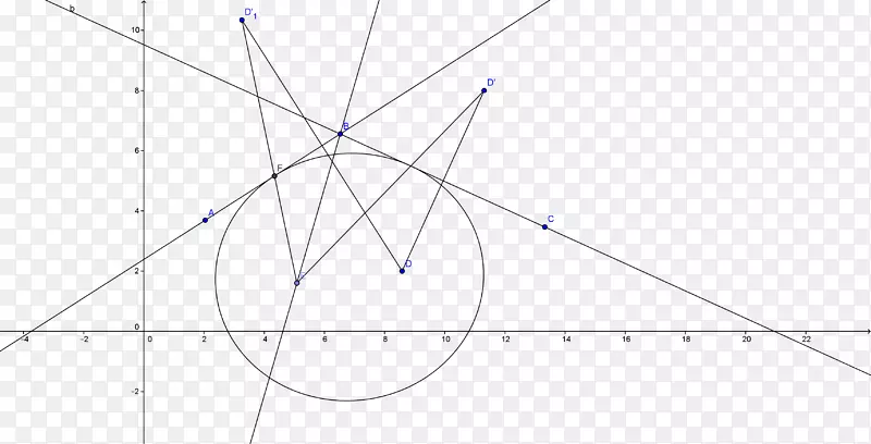 �����ε�Գ�ͼ���߼��ε�-������