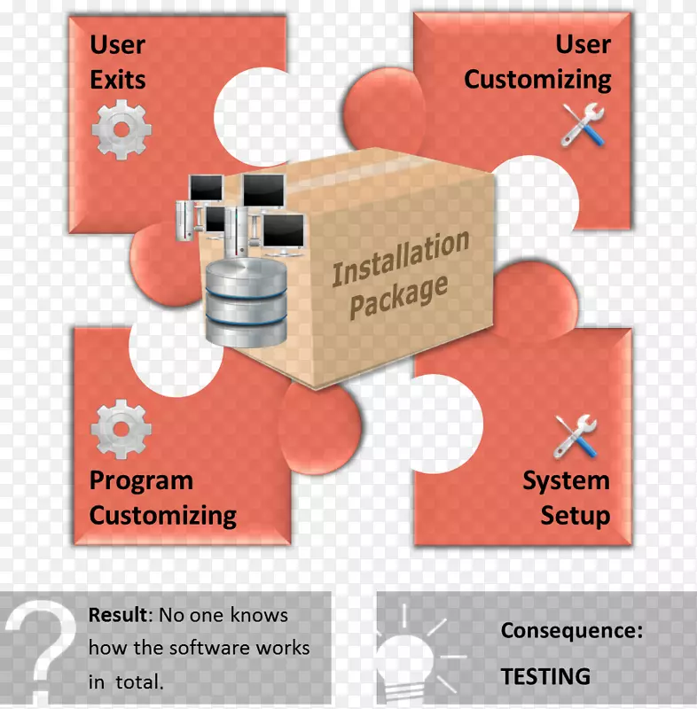 Jabatix S.A.Ʒ�����尲װ-������