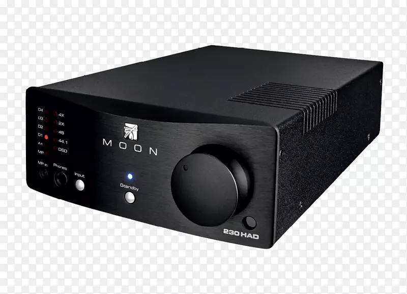 ��Ƶ���ʷŴ������Ӷ�����ģת�����߱���-������