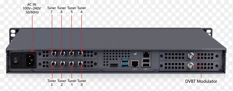 ��Ƶ������������Ƶ�㲥dvb-t2���ӵ�г������������-������