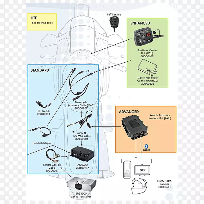 ���ӵ���Ԫ��.���-������