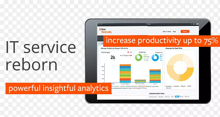 BMC�������ȹ�˾it�����������inok system pte Ltd-������