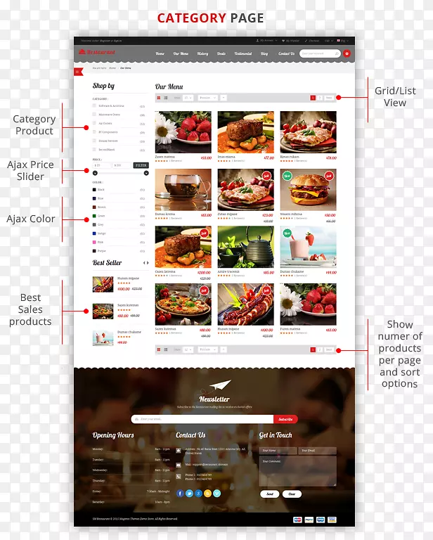 չʾ����ý��ʳ���������-������