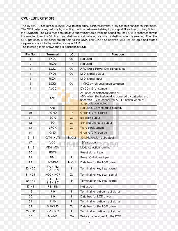 �ĵ���-adobe PageMaker-������