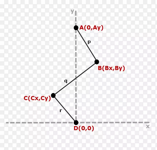 ֱ�ߵ��ͼ-�߼��ε�-������