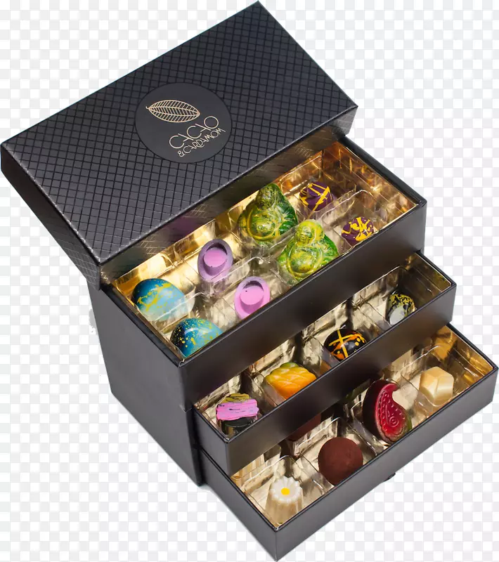 ʳƷ�鱦��-������