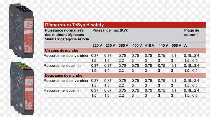 �𶯻����ͼ�������ҵ����ȫʩ�͵µ��Ӳ���-moteur�첽-������