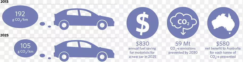 �����ŷſ��ưĴ������ŷű�׼�ŷ�ǿ��-�����ŷ�-������