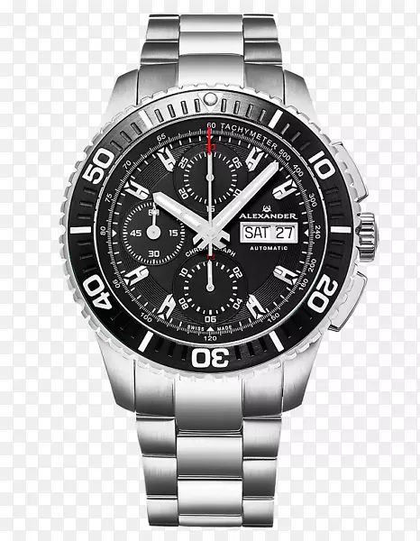 ��ʿ�����Ǳˮ����ʱ��-������