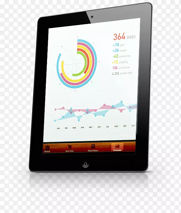 ��ý���ı�����-��ֵ��-������