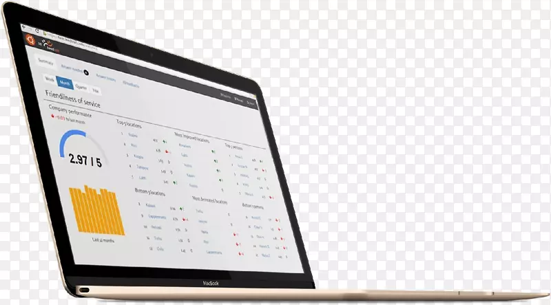 �ʼǱ�������ʾ�豸��ý������-mac��-������