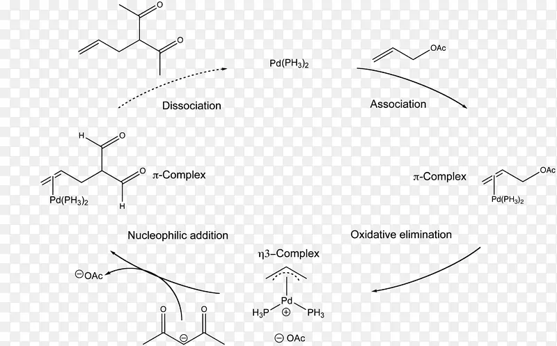 �ļ��׵�Ƕ����-������