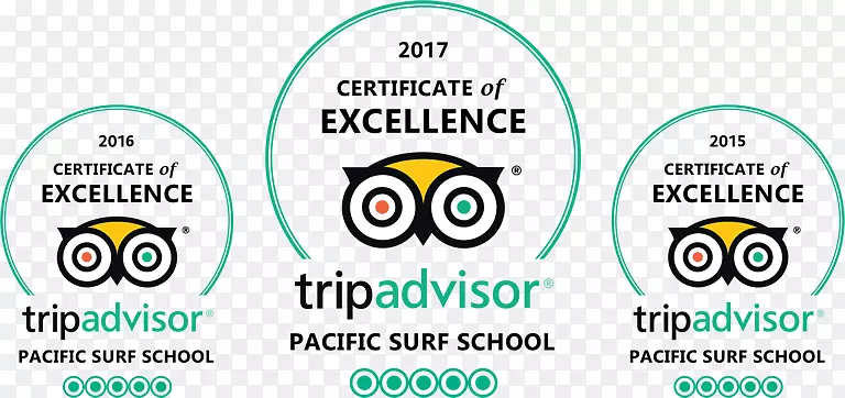 �Ƶ�ֱ��������ţ���׼�-׿Խѧ��֤��-������