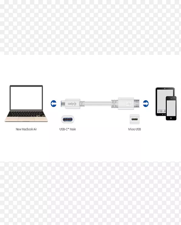 hdmi����.΢��usb����-������