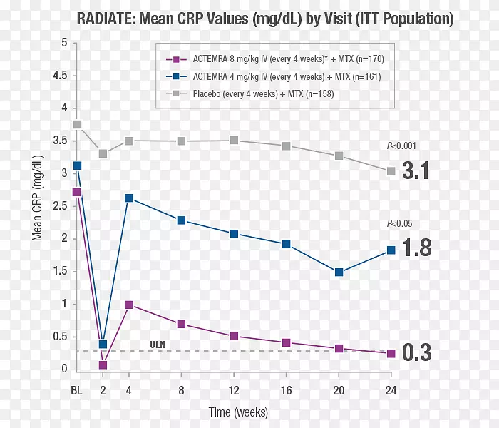 �߽ǵ�ͼ-������