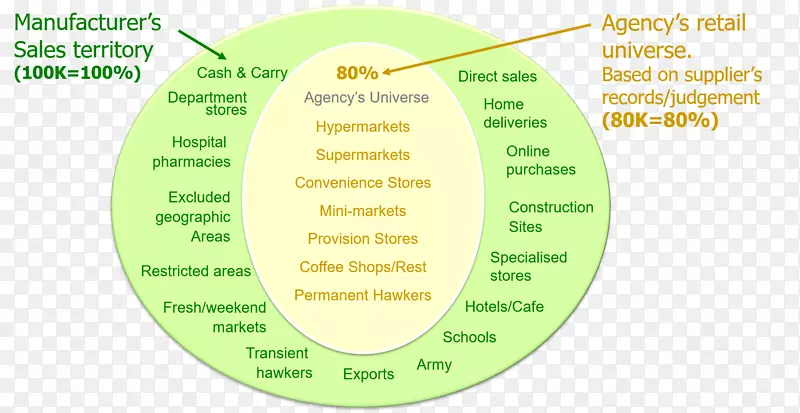 ����������-������