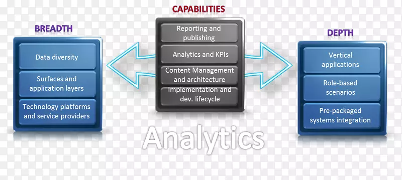 Ʒ�Ƶ������-������