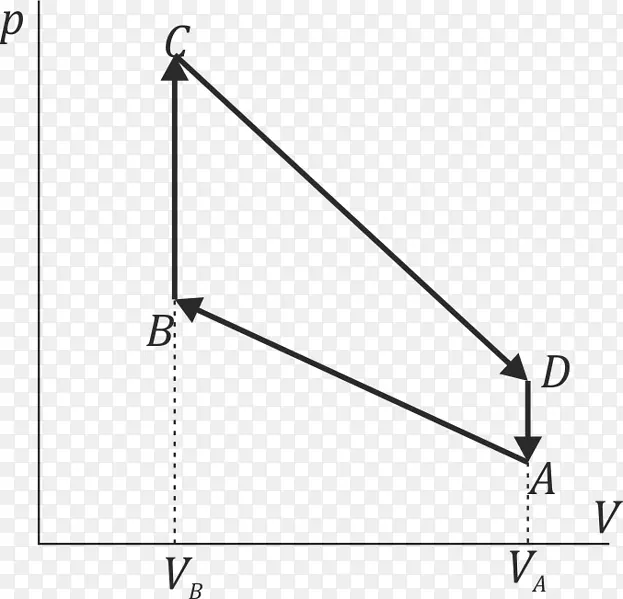 ֱ�߽ǵ���-������