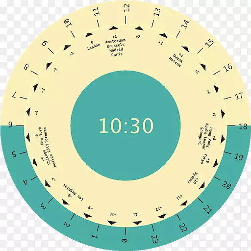 ��׿����ʱ��-������