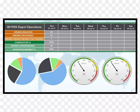 Ʒ�Ʋ�������.���ݿ��ӻ�-������