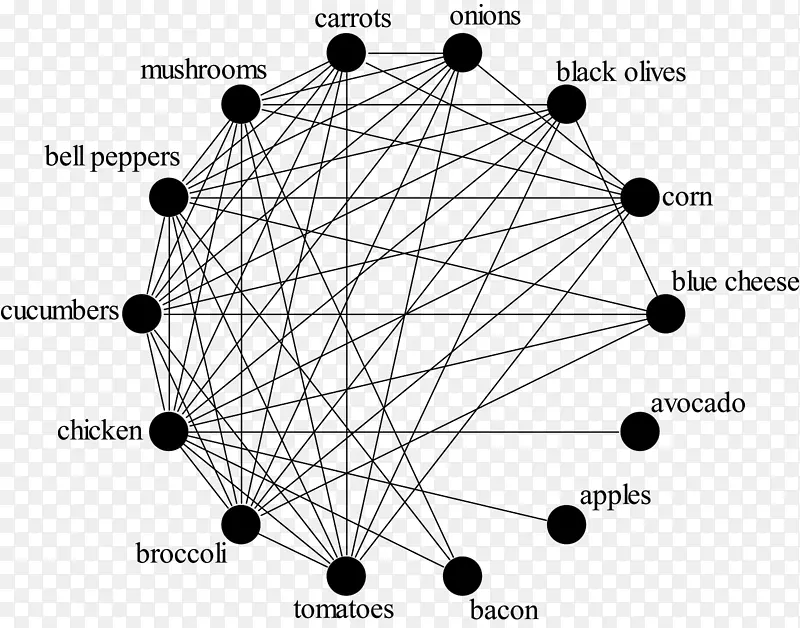 ͼ����ѧŷ����ʽ��ѧ�Ҽ���-��ѧ-������