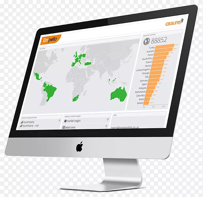 ��Ӧʽweb���web����webӦ�ó������ܼ��-������